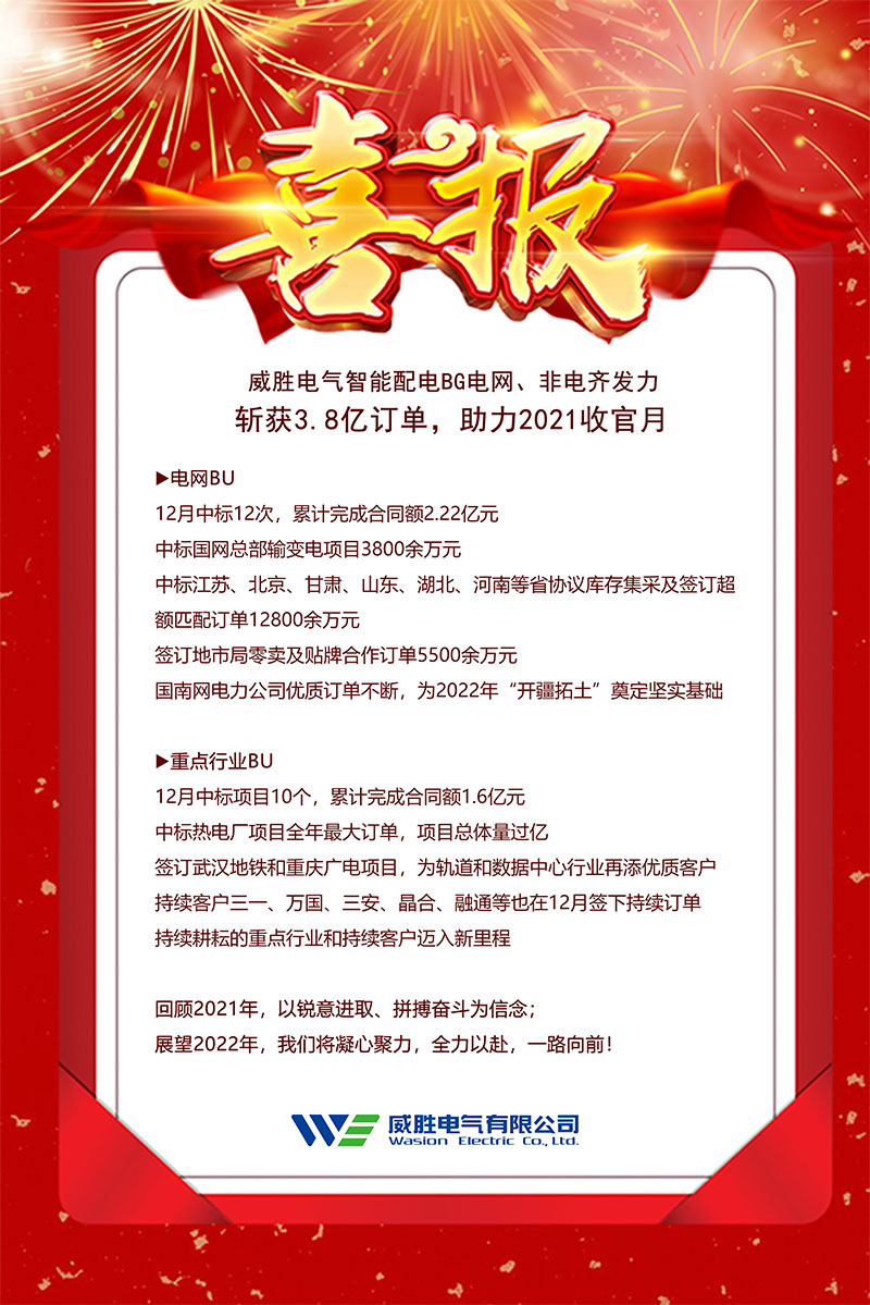 威勝電氣智能配電BG電網(wǎng)、非電齊發(fā)力斬獲3.8億訂單,助力2021收官月